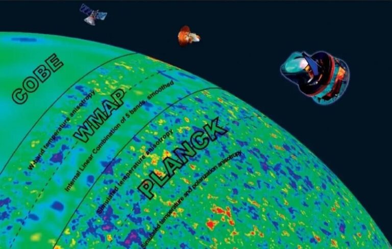 The CMB: The most important discovery in cosmic history | By Ethan Siegel | Start with an explosion! | February 2025
