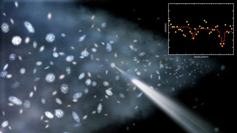 Ask Ethan: Why does Dark not matter about collapse due to gravity? | By Ethan Siegel | Start with an explosion! | February 2025