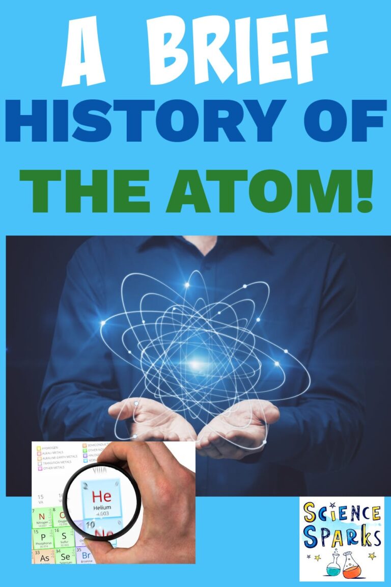 A brief history of the atom