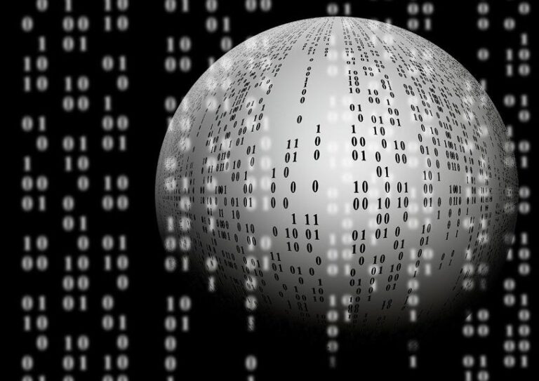 The data -based form to climb modern commercial operations