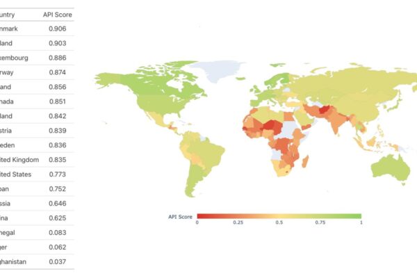 A new way of classifying countries in successful aging: the planet’s state