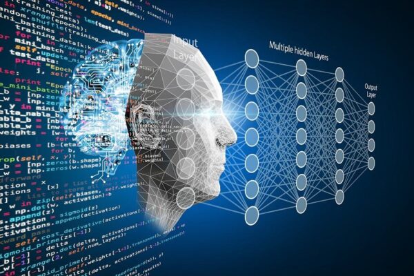 How does deep learning improve the efficiency of ad orientation? Techgyd.com