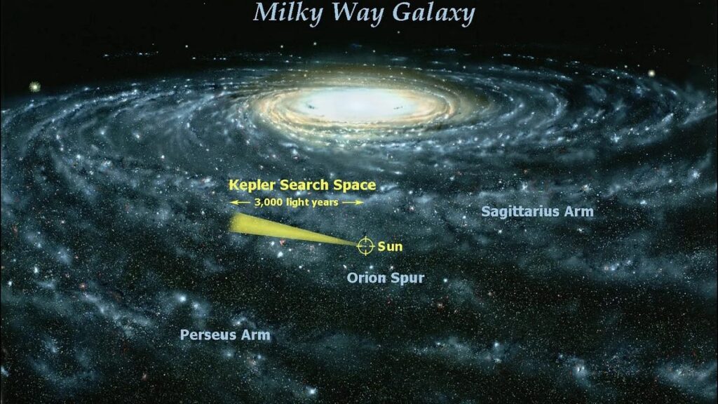 How fast is the planet Earth through space? | By Ethan Siegel | Start with an explosion! | Jun, 2025