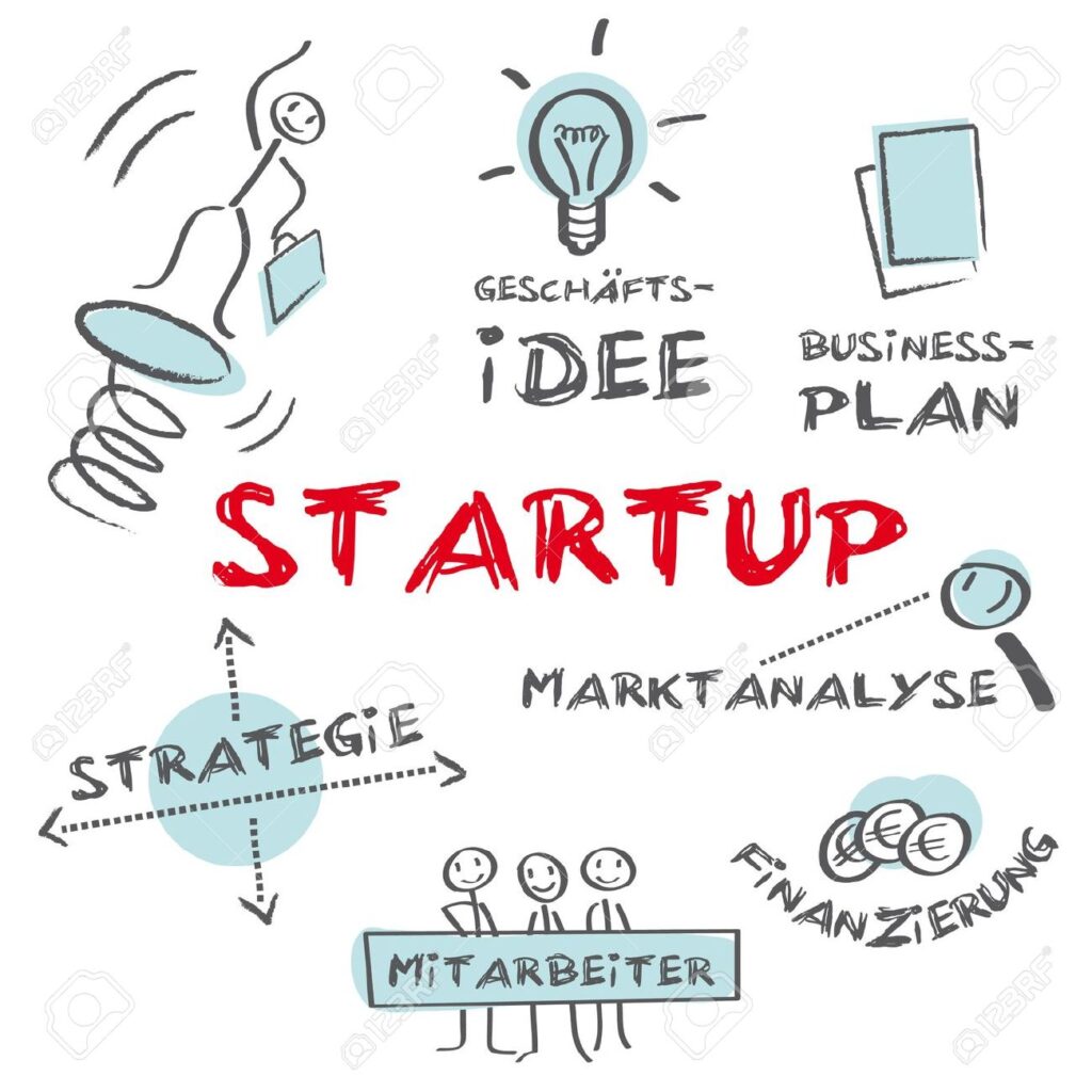 The Innovation Ledger: Chronicling Business Breakthroughs