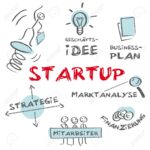 The Innovation Ledger: Chronicling Business Breakthroughs