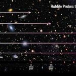 Unveiling the Latest Space Discoveries Beyond Earth