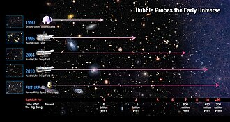Unveiling the Latest Space Discoveries Beyond Earth