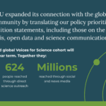 AGU Science Policy 2025 Mid-Year Report – The Bridge: Connecting Science and Policy