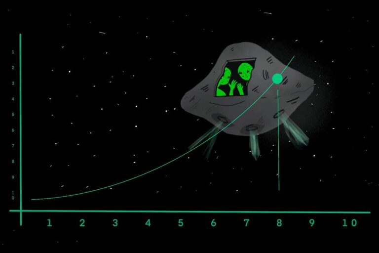 Telling the incoming aliens of space rocks … on a scale of 1 to 10!