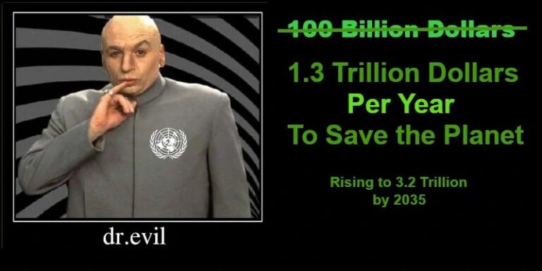 COP30 calls for $1.3 trillion a year, $3.2 trillion by 2035: Does Watts agree with that?